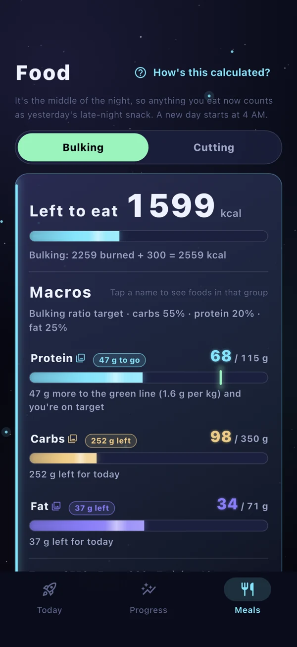 Meal calories and macronutrients