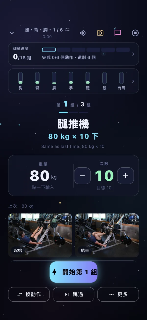 訓練中的重量、次數與動作示範